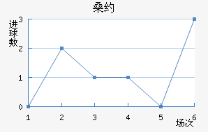 ɣԼǽ
