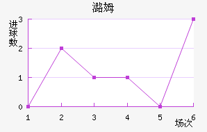 ºķ