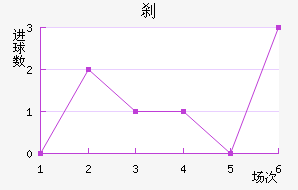 ɲ
