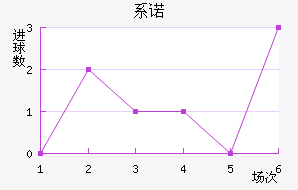 ϵŵ