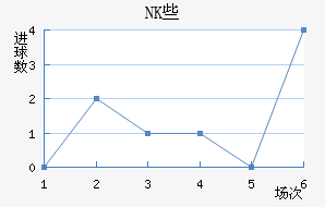 NKЩ˽