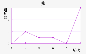 ǼԼ