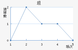 ̹޽