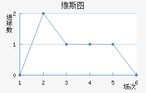 ά˹ͼ
