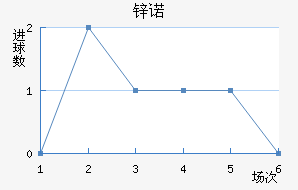 пŵ