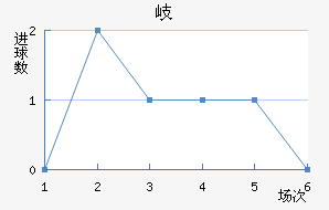 FC᪸