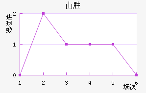 ɽʤ