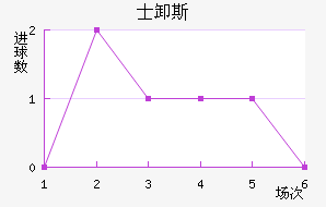 ʿж˹