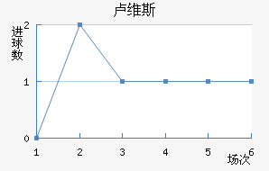 ¬ά˹