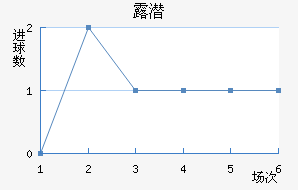 ¶Ǳ