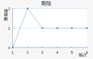 ˹½