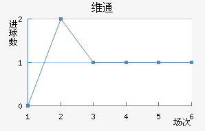 άͨ