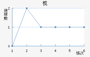 魳ǽ