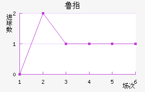 ³ָ