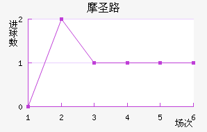 Ħʥ·׽