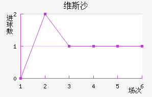 ά˹ɳ