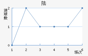 ½ɻ