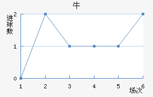 ţǽ