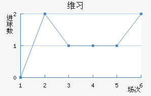 άϰ½