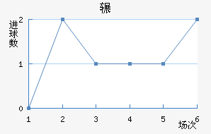 շѶ½