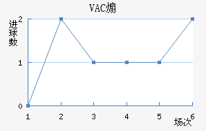 VACɿǽ