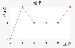Ѳŵ