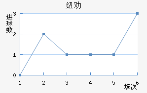 ŦȰ½