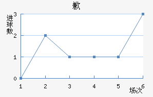 Ǹ˹