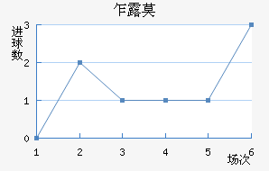 է¶Ī