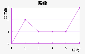 ¸绪ñ