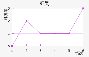 Ϻ껨