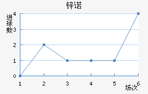 пŵ