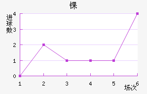 ﾺ