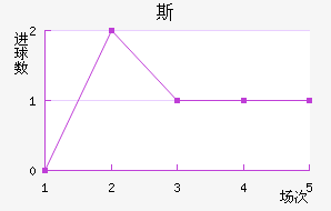 ˹½