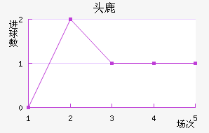 ɹŰͷ¹ǽ