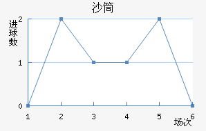 ɳͲ