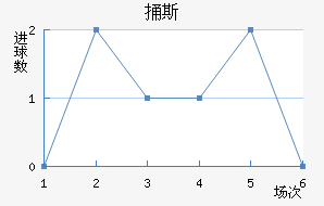 ͱ˹