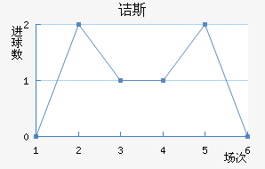 ڵ˹
