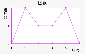 հŷ