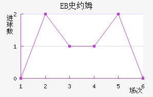 EBʷԼķ