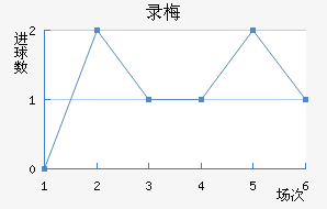 ¼÷