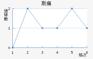 ˹ʹ