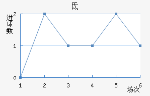 ɵĦ