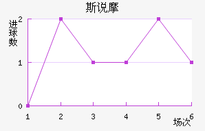 ˹˵Ħ