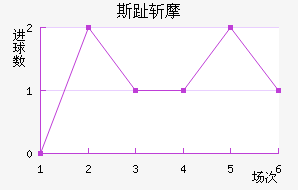 ˹ֺնĦ