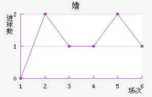 溣׽