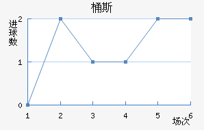 Ͱ˹
