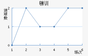 շѶ½