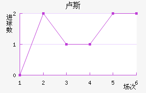 ¬˹