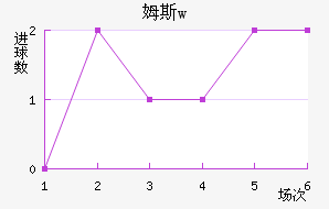 ķ˹wؽ